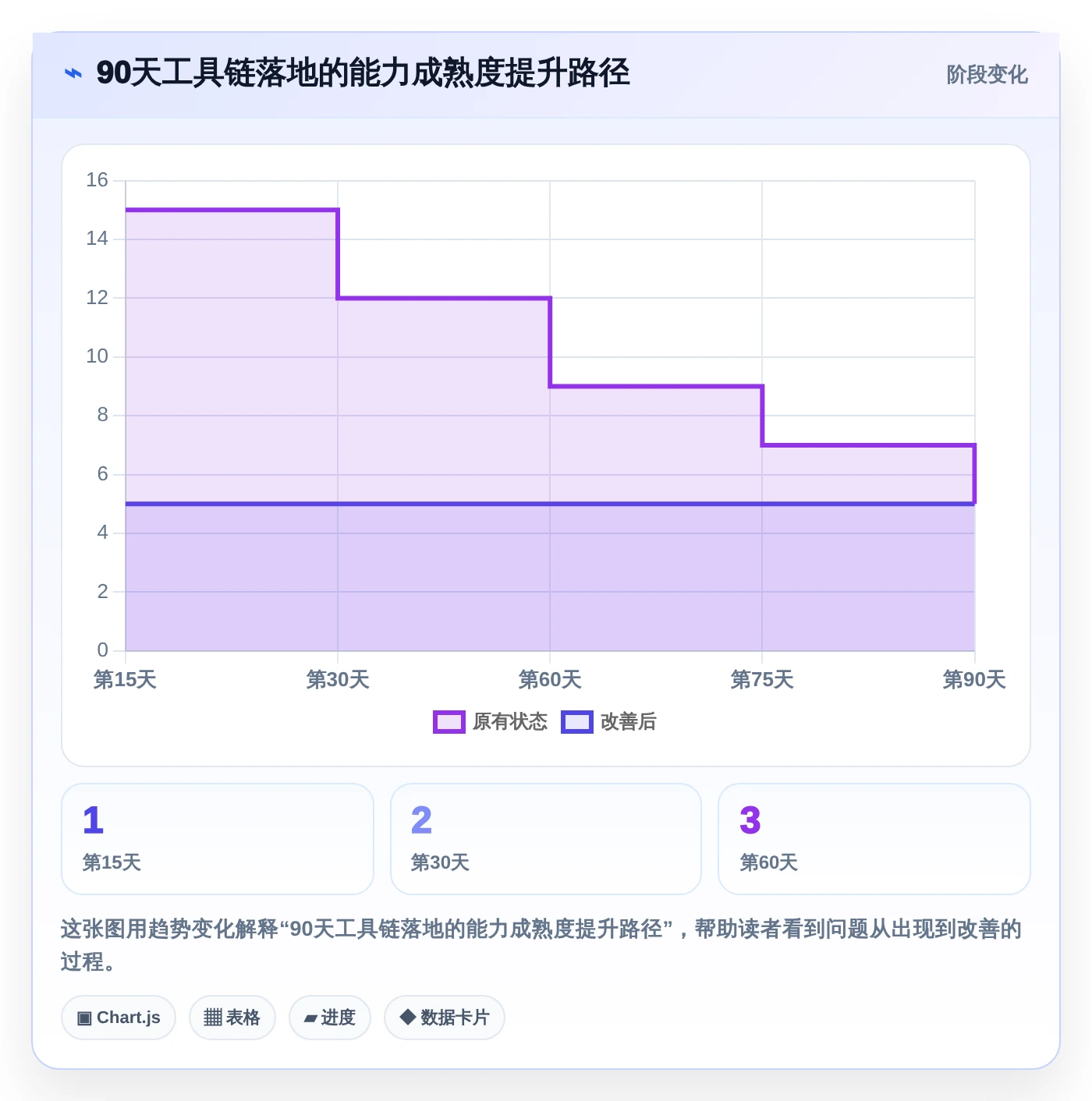 打造高效开发团队:2026年鸿蒙系统应用开发工具TOP6对比