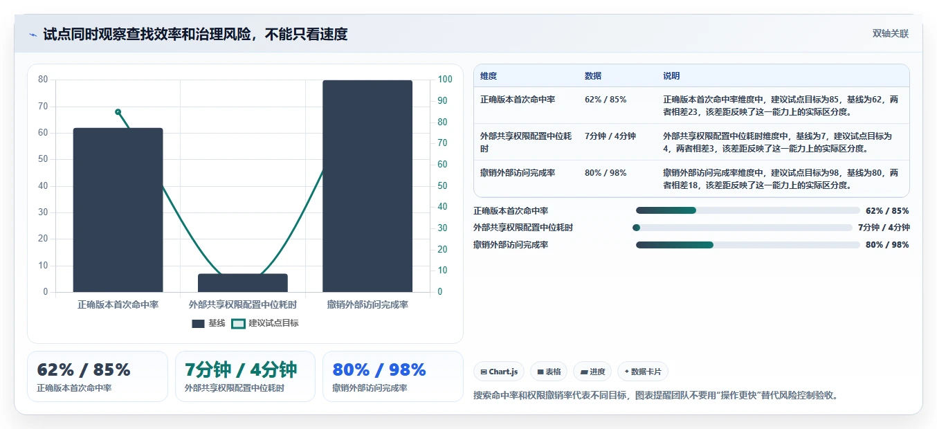 2026年效率革命：5大伊登云文档管理系统工具对比与选择指南