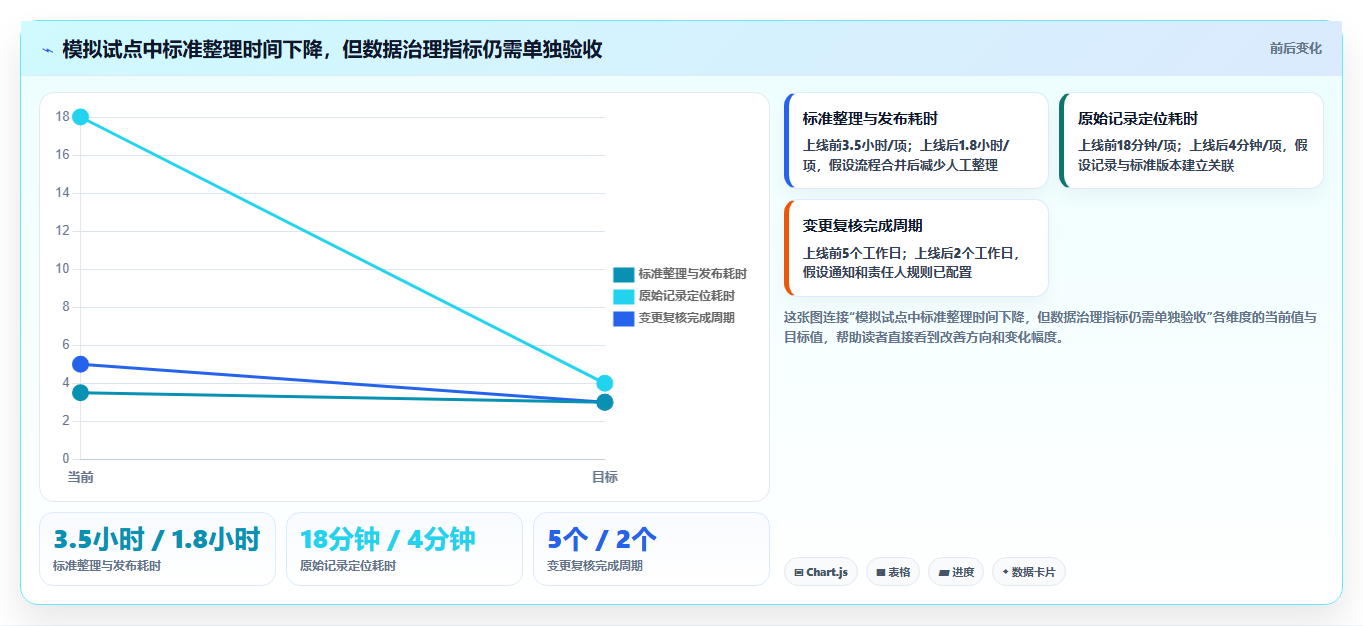 选对标准工时测定软件很重要!2026年最新8款工具对比分析