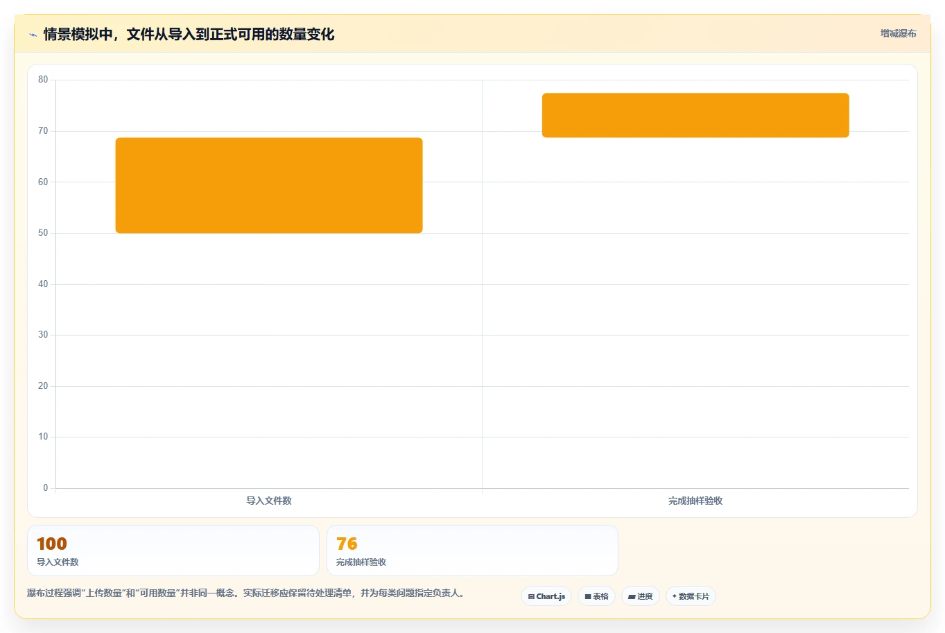告别文件混乱：2026年最值得尝试的8款工作文件整理软件