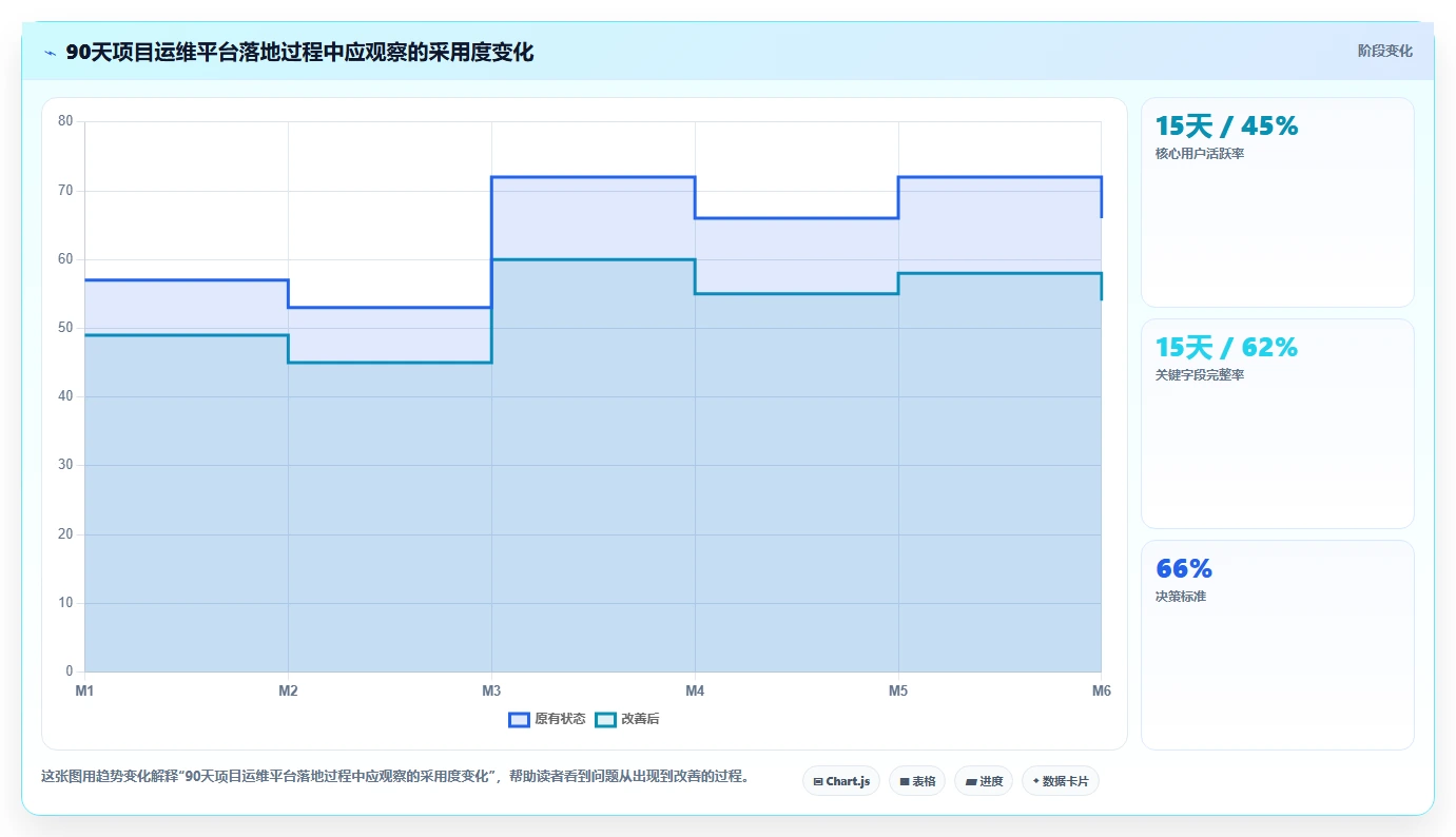 2026年项目运维管理软件大盘点:6款顶级工具助力企业效率提升