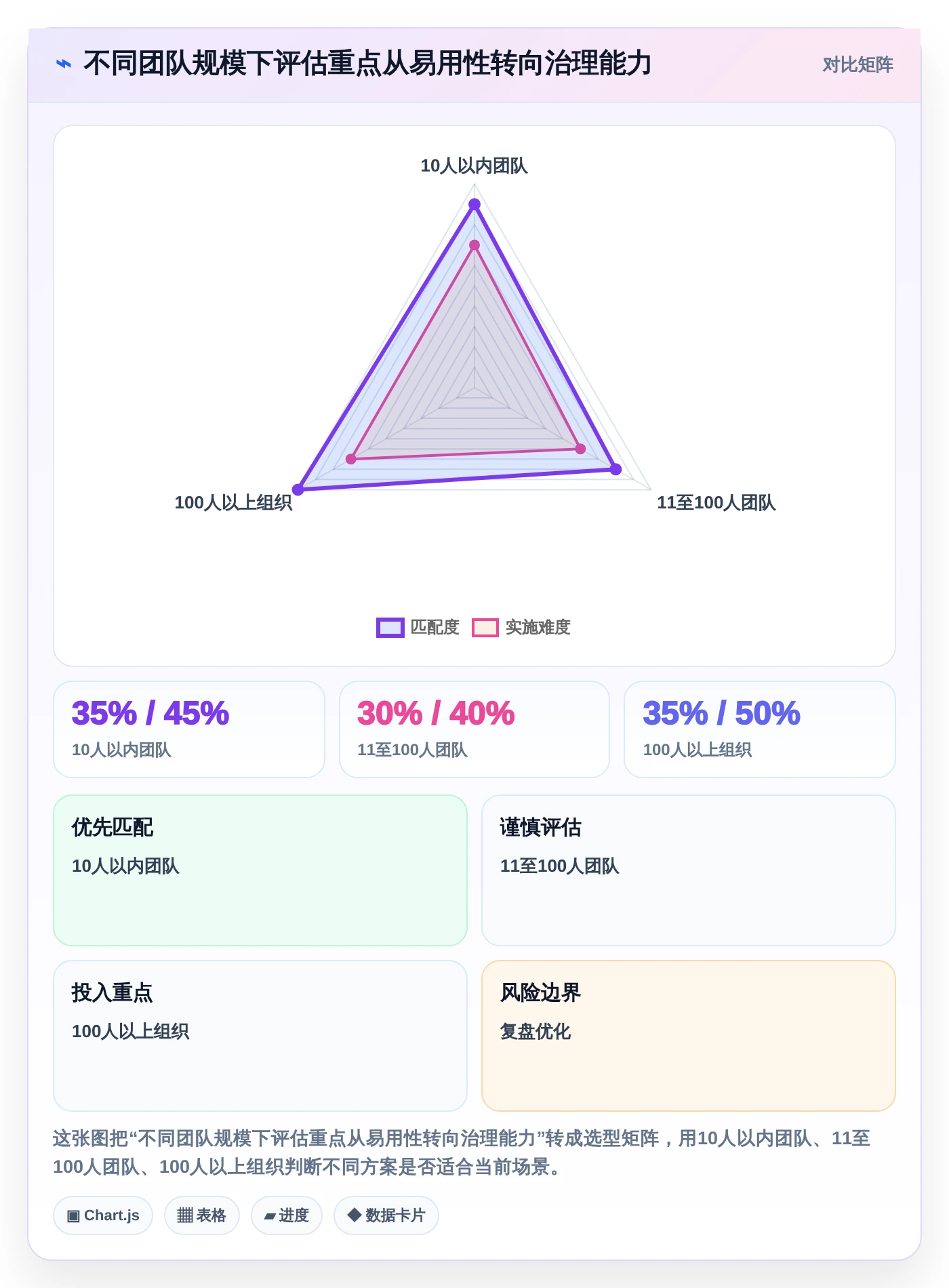 选对工具事半功倍:2026年testmem软件选型指南与3款新秀点评