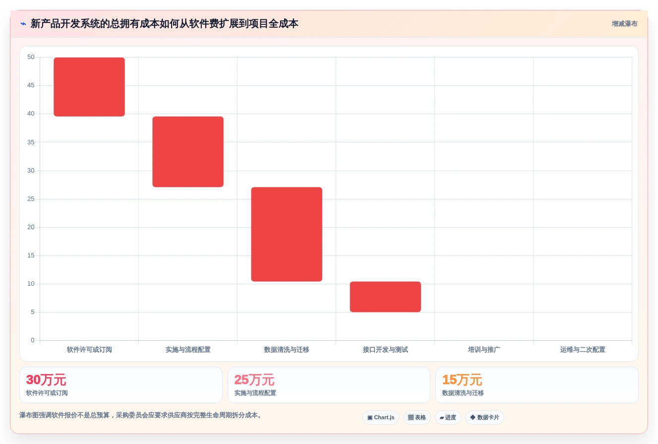 新产品开发系统选型指南:2026年不可错过的8大热门工具