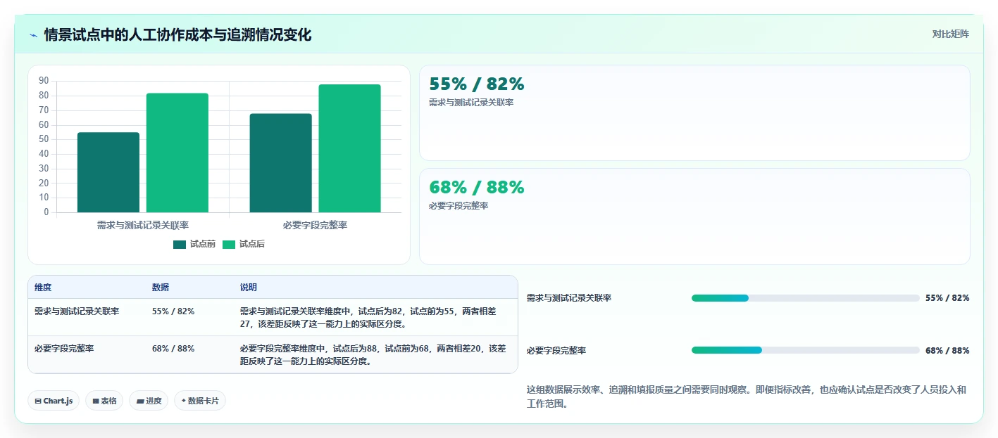 2026年度最佳APM项目管理系统大盘点:6款提升研发效率的顶级工具