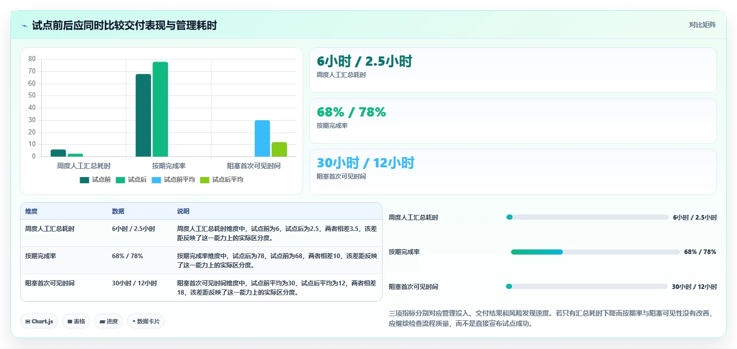 效率至上：2026年计划任务平台选型指南，8款重磅推荐