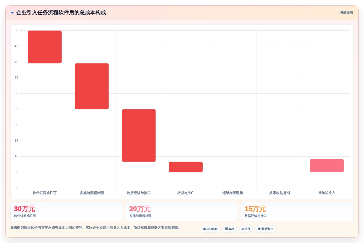 2026年效率革命:6大任务流程软件助你事半功倍