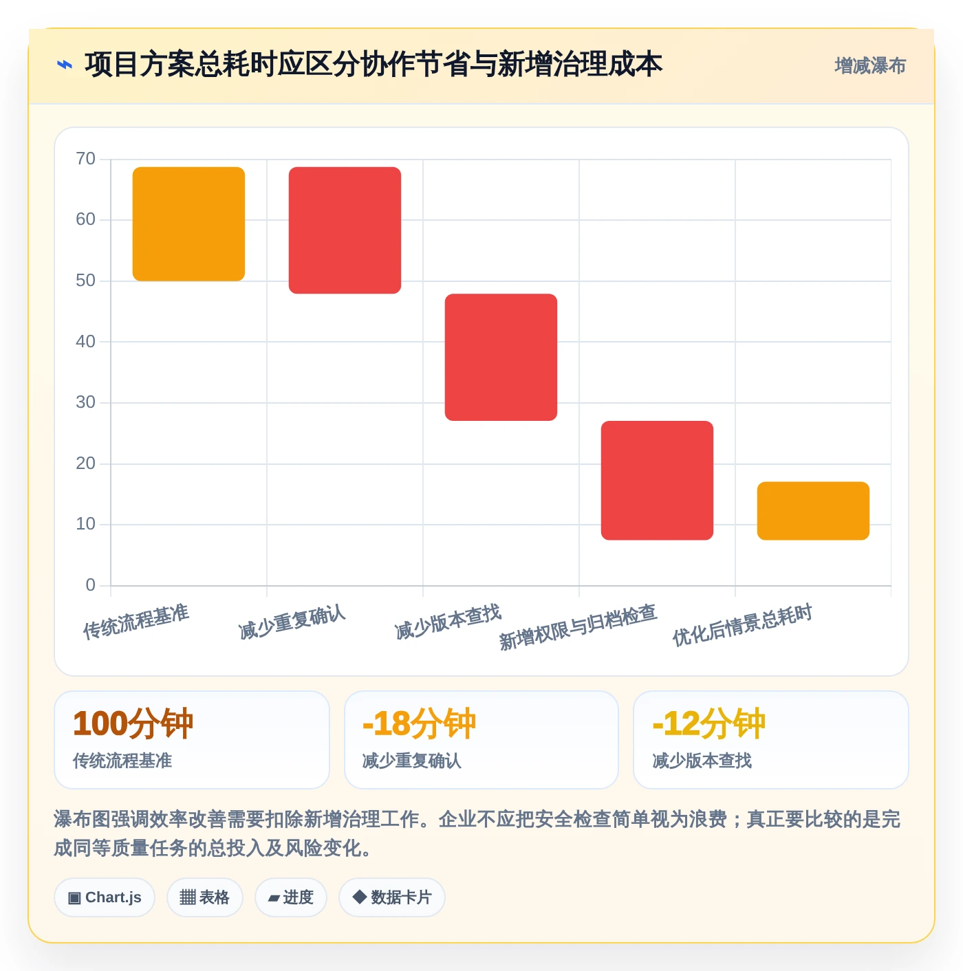 远程协作新趋势：2026年最受欢迎的5大多人在线编辑文档的系统盘点