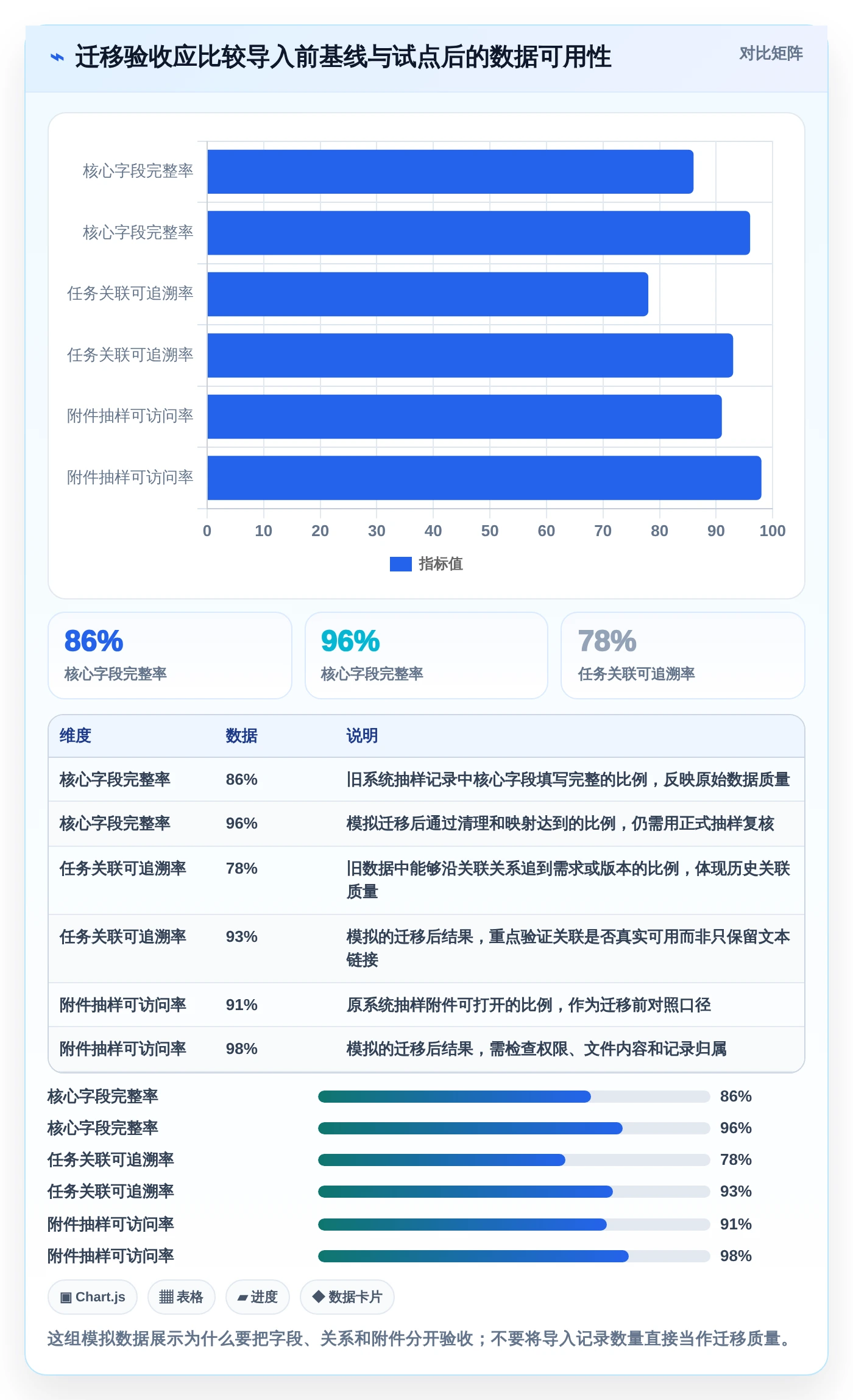 告别Jira!2026年7款更智能的项目管理工具选型指南