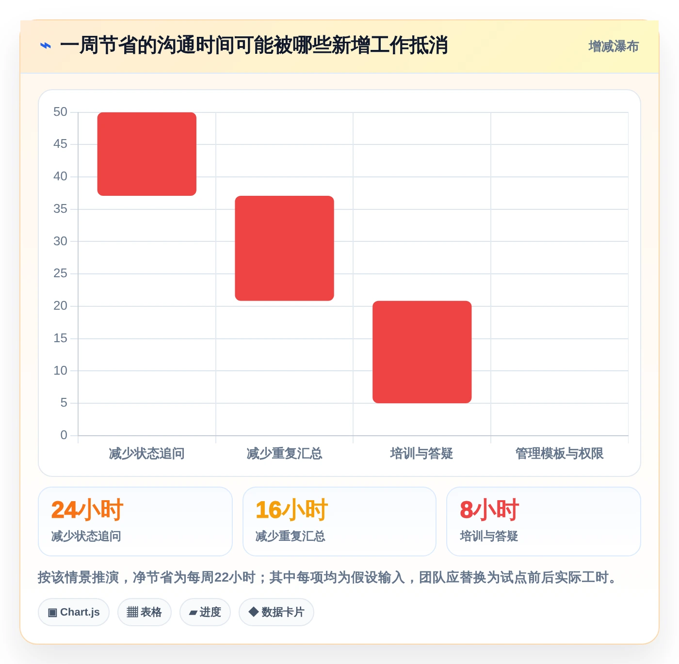 提升团队生产力:2026年最值得投资的5大电脑端工作计划软件
