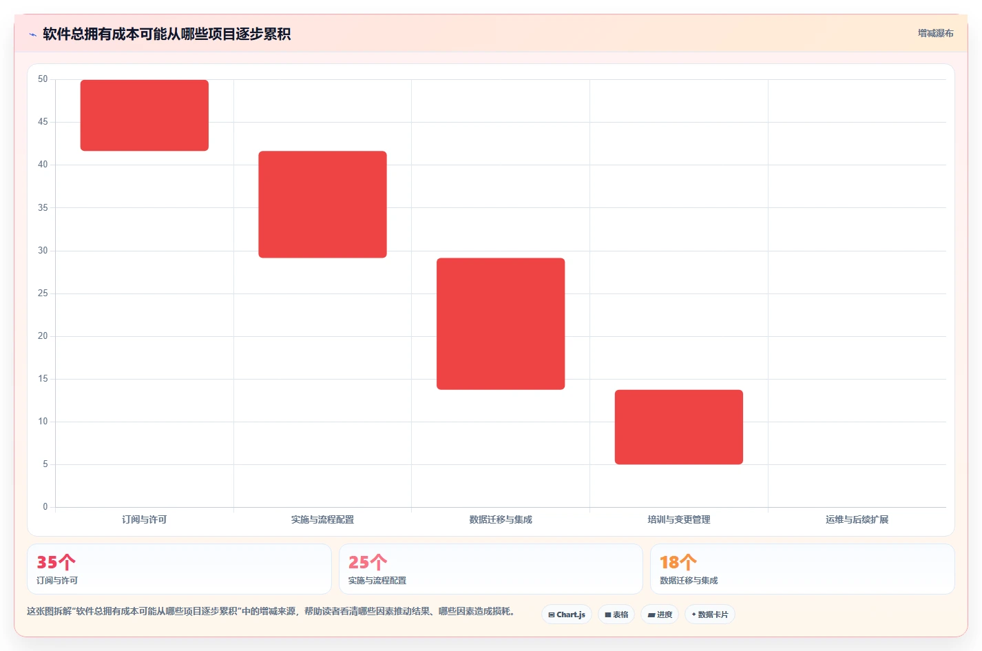2026年大项目管理软件选型指南:6款企业级工具深度评测