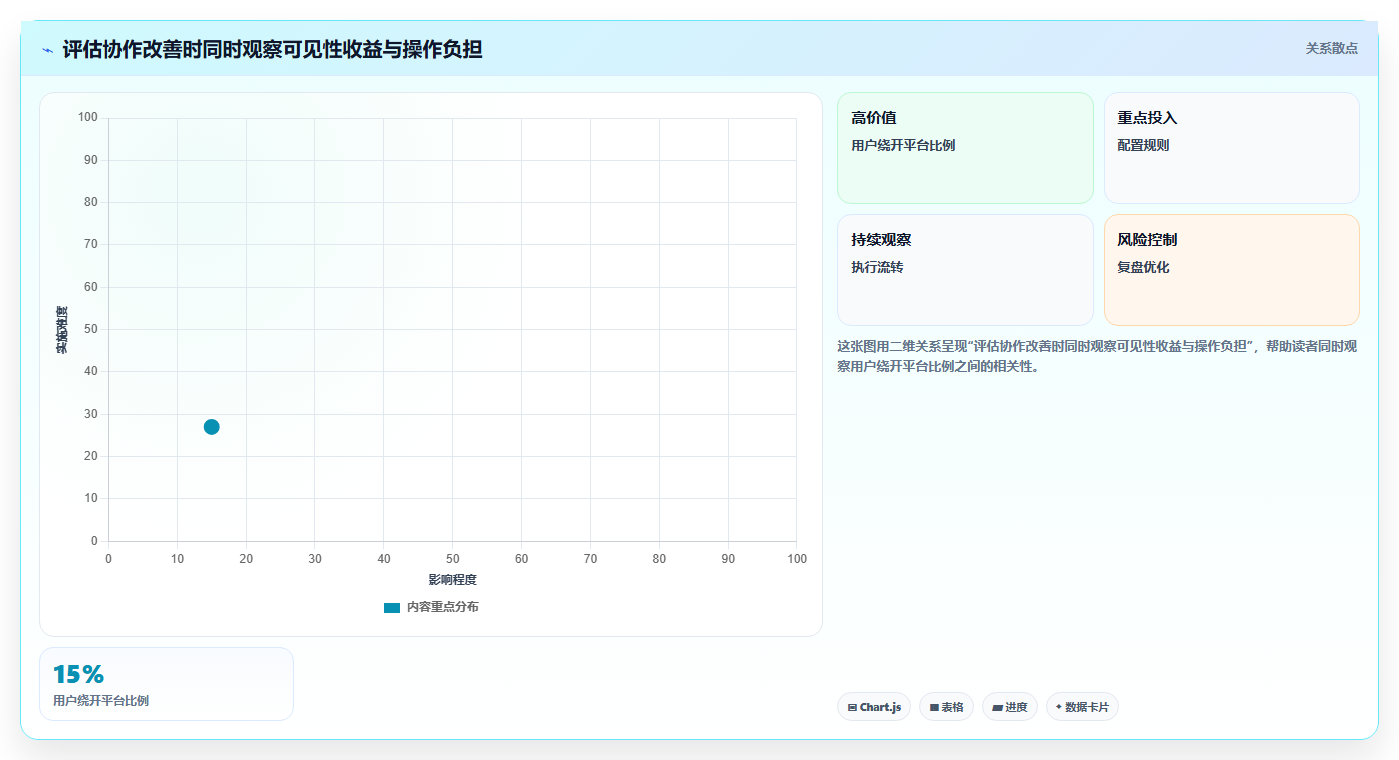 2026年必备!6款顶级开发协作管理软件工具深度对比