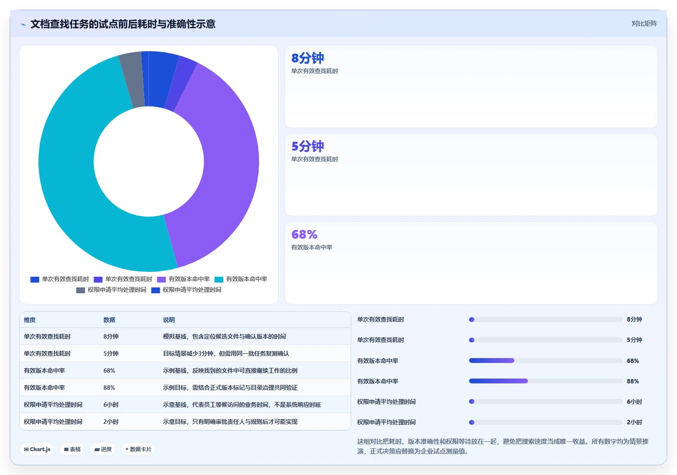 提升效率必备：2026年度8大企业文档管理系统排名工具推荐