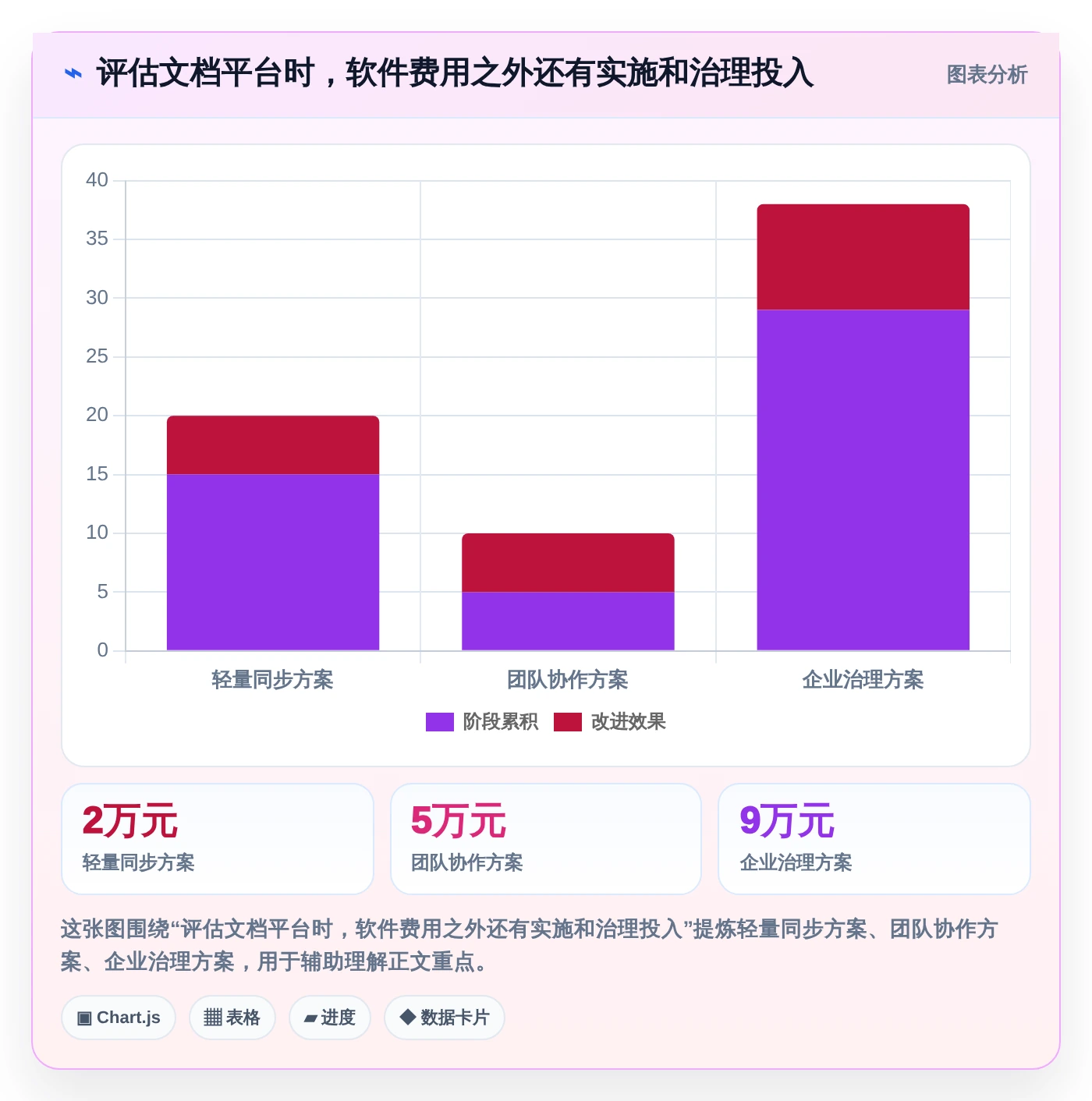 提升办公效率:2026年最值得尝试的5款pc文档管理软件