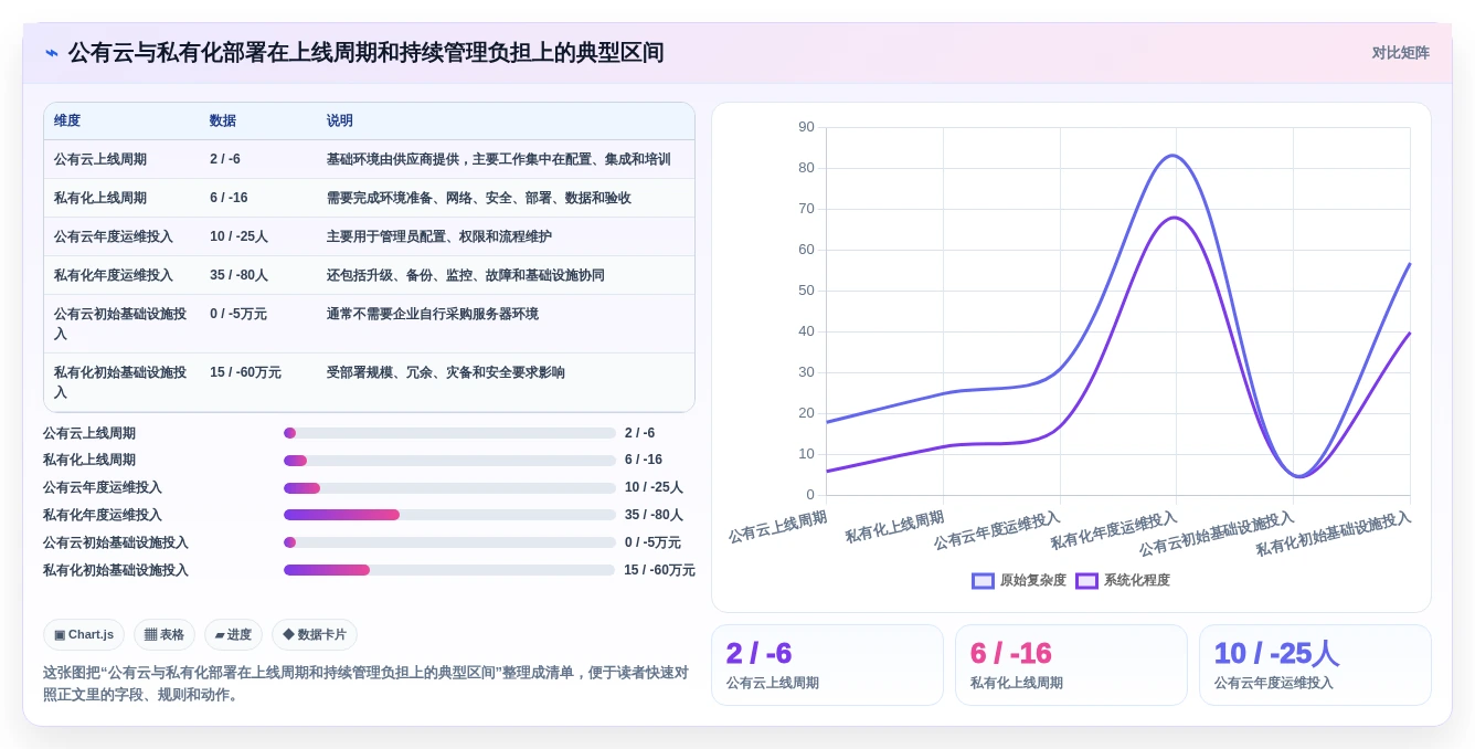 2026年最佳选择:6款顶级敏捷开发项目管理平台全面对比
