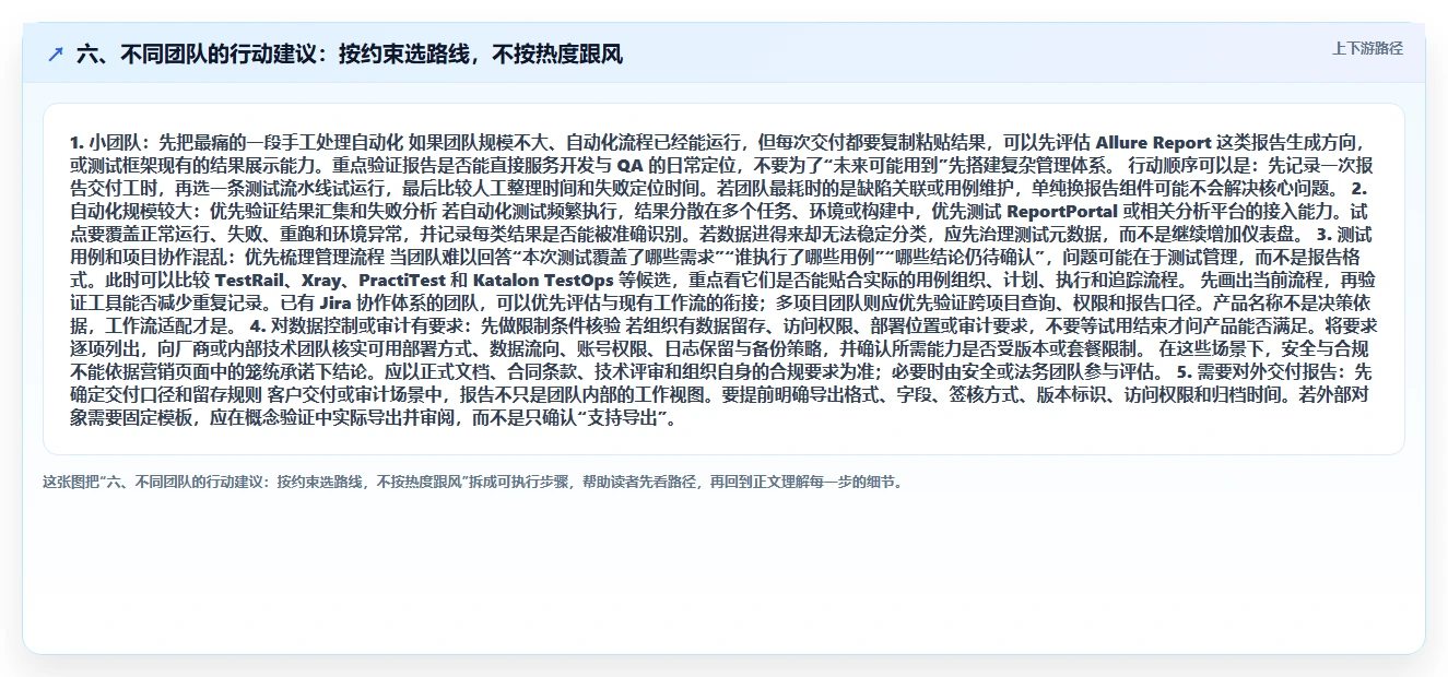 六、不同团队的行动建议:按约束选路线,不按热度跟风