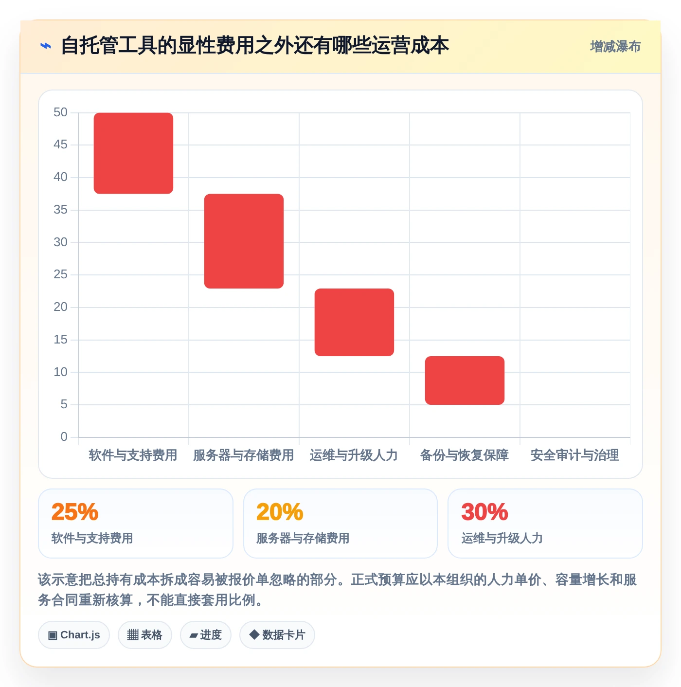项目协作新选择:2026年热门类似git的文件管理工具Top5盘点