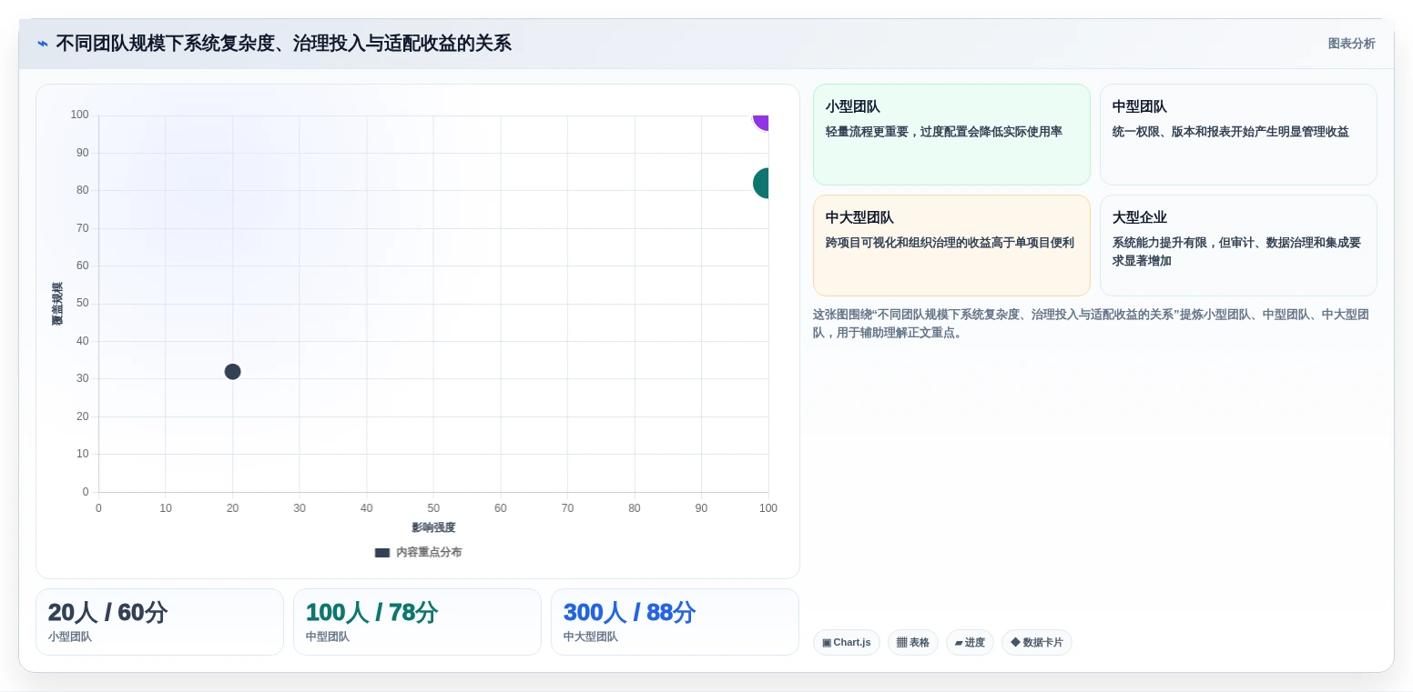 项目经理必读:2026年最受欢迎的5大研发问题管理系统选型指南