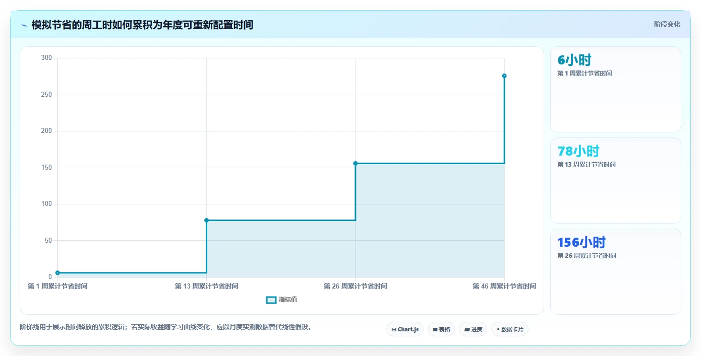 研发管理软件系统有哪些?2026年最值得投资的8大工具对比