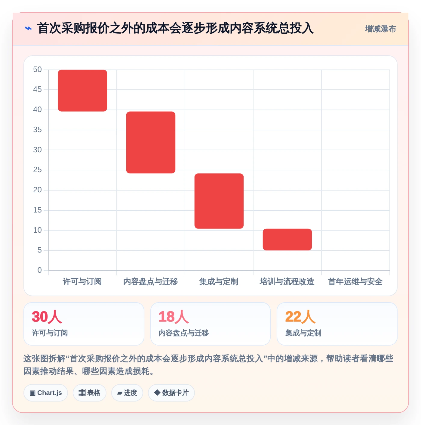 提升内容效率:2026年6款优秀有那些公司是使用文章管理系统工具对比