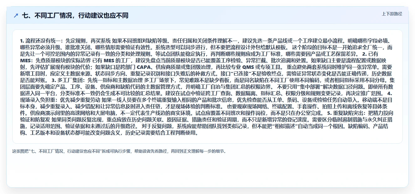 七、不同工厂情况，行动建议也应不同