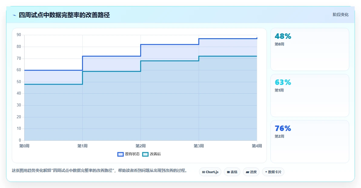 2026年效率之选:6款类似于小团队的软件工具深度对比