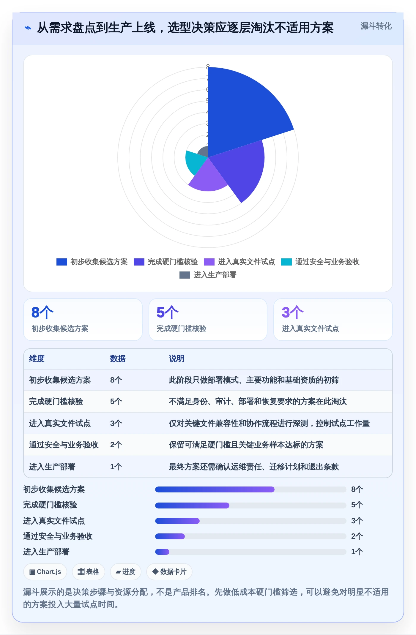 企业数据安全先锋：2026年私有云文档编辑软件选型指南