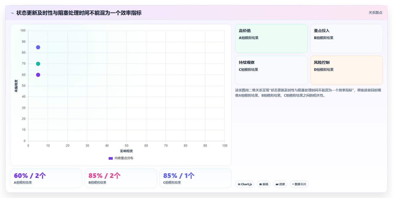 全面对比2026年热门研发项目管理软件:哪款工具更适合你?