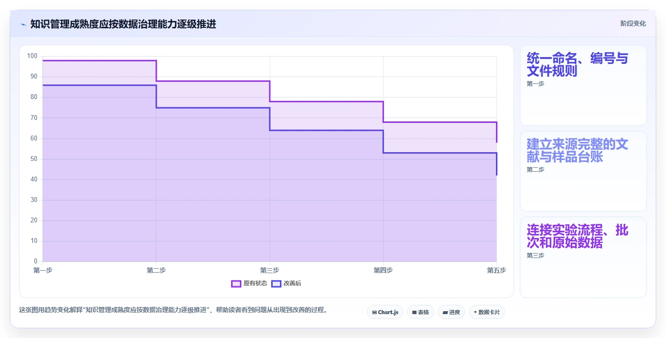 中药研究者福音:2026年最值得投资的5大中药知识管理系统