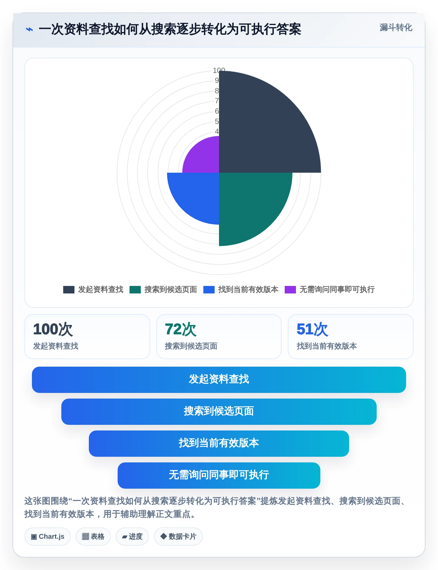提升团队协作效率:2026年最值得投资的5大智库文档共享平台