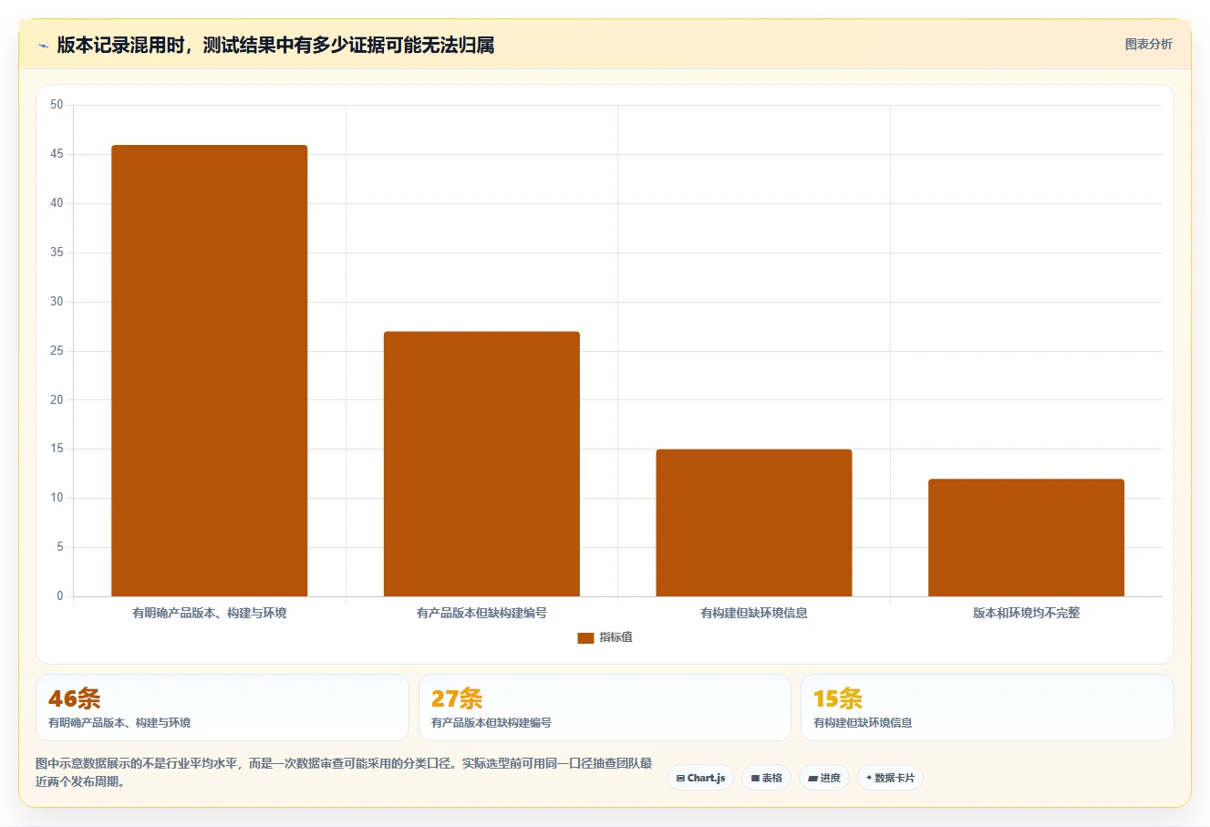 2026年测试版本管理工具大盘点:6款提升效率的顶级选择