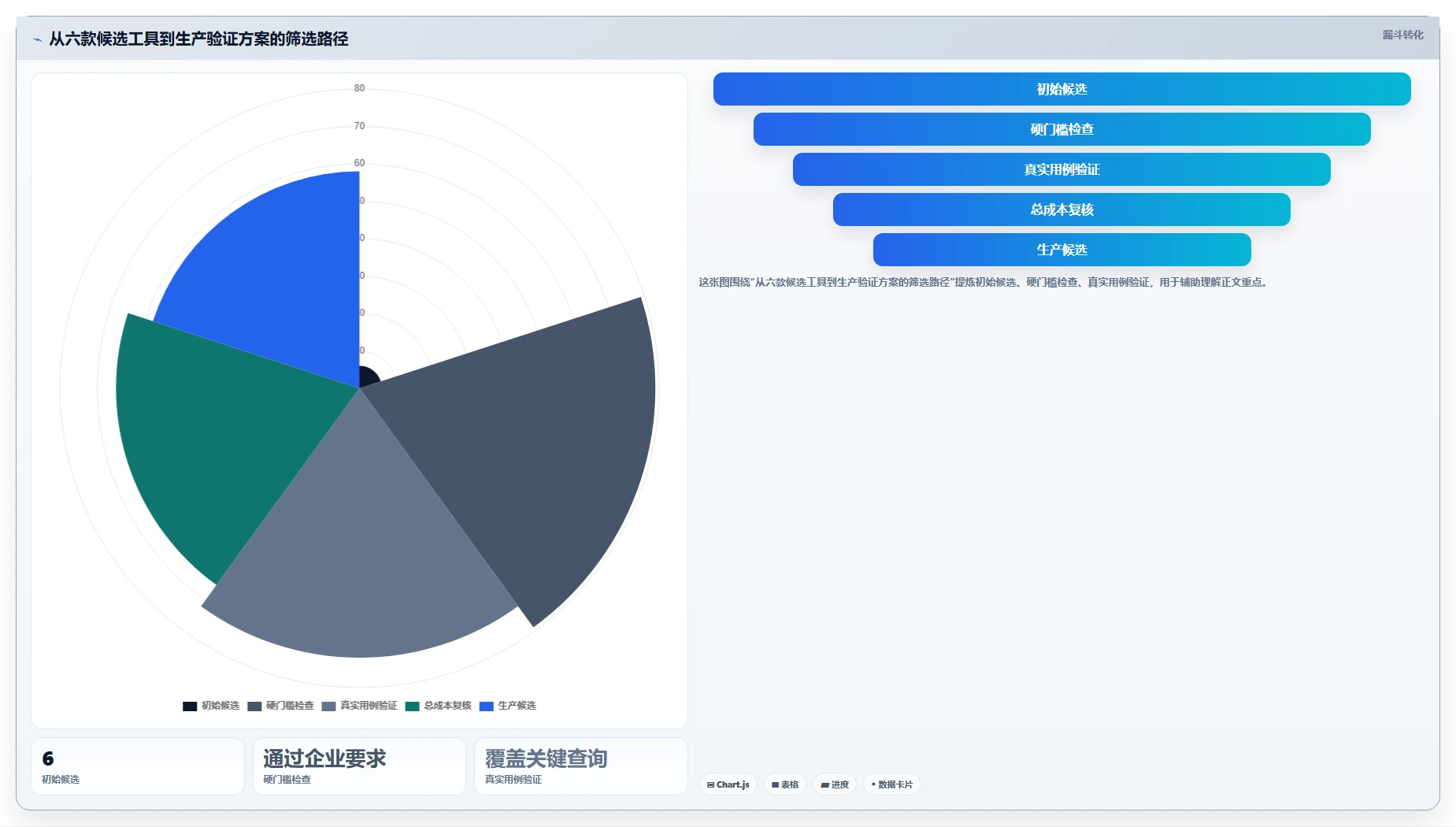 2026年必备:6大日志管理系统软件工具对比与选择指南