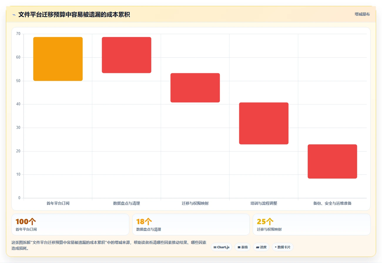 2026年企业效率革命：6大好用的企业文件管理系统全面对比