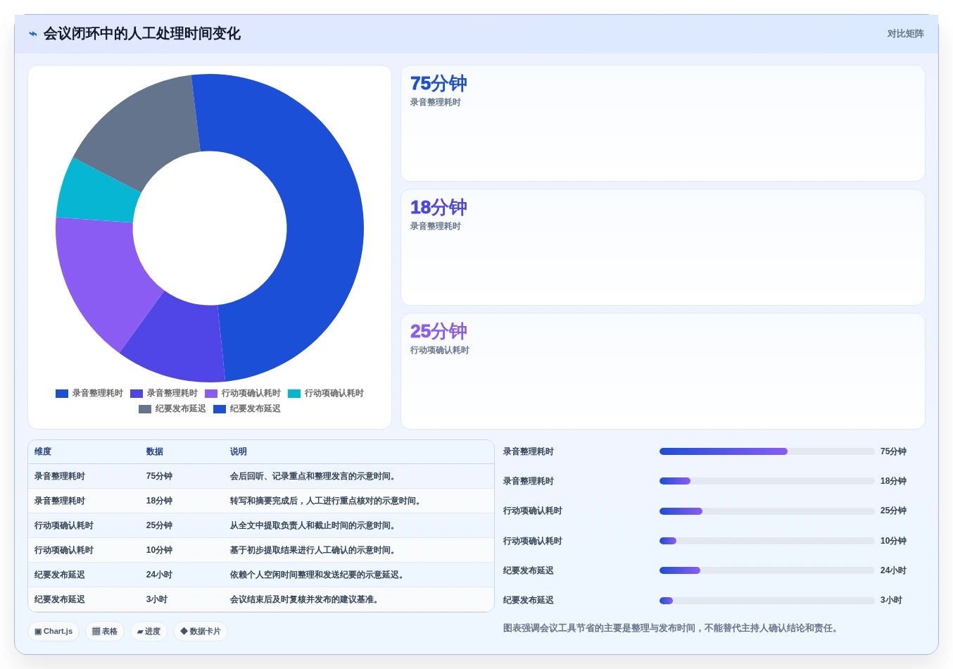 提升工作效率的秘密武器:2026年最值得关注的5款效率工具