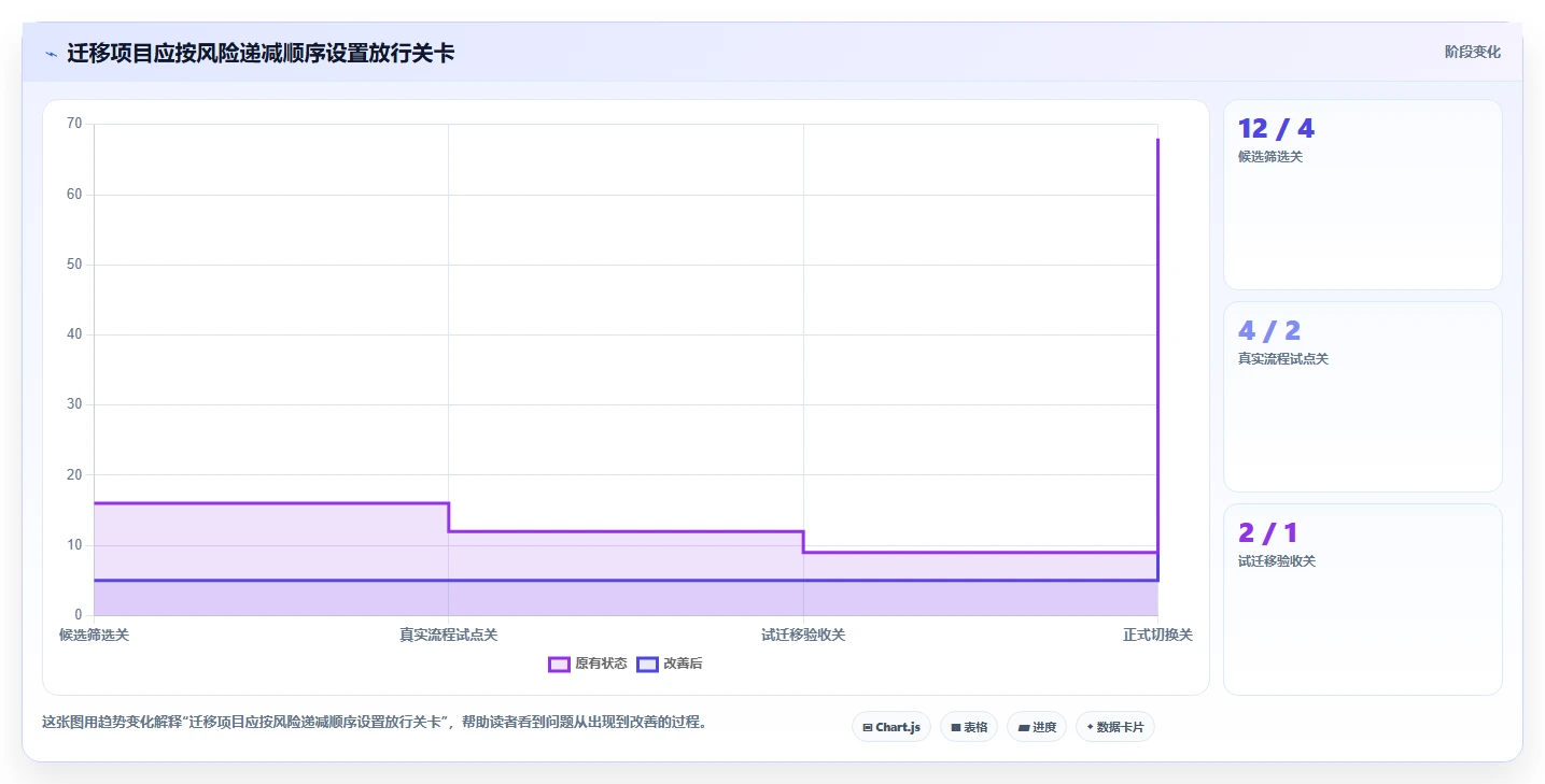 靠谱的 Jira 替代软件哪家最好?2026年主流项目管理工具对比与选型建议