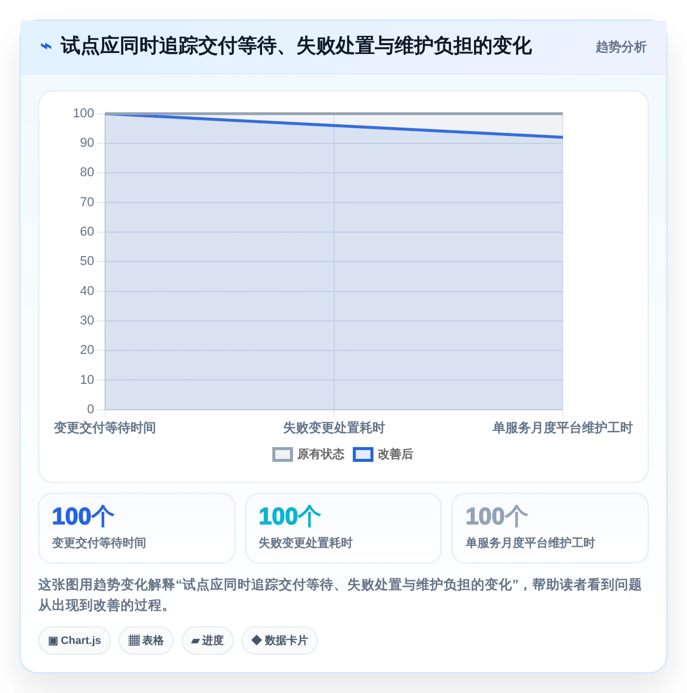 2026年云原生DevOps平台大比拼:6款顶级工具助力企业数字化转型