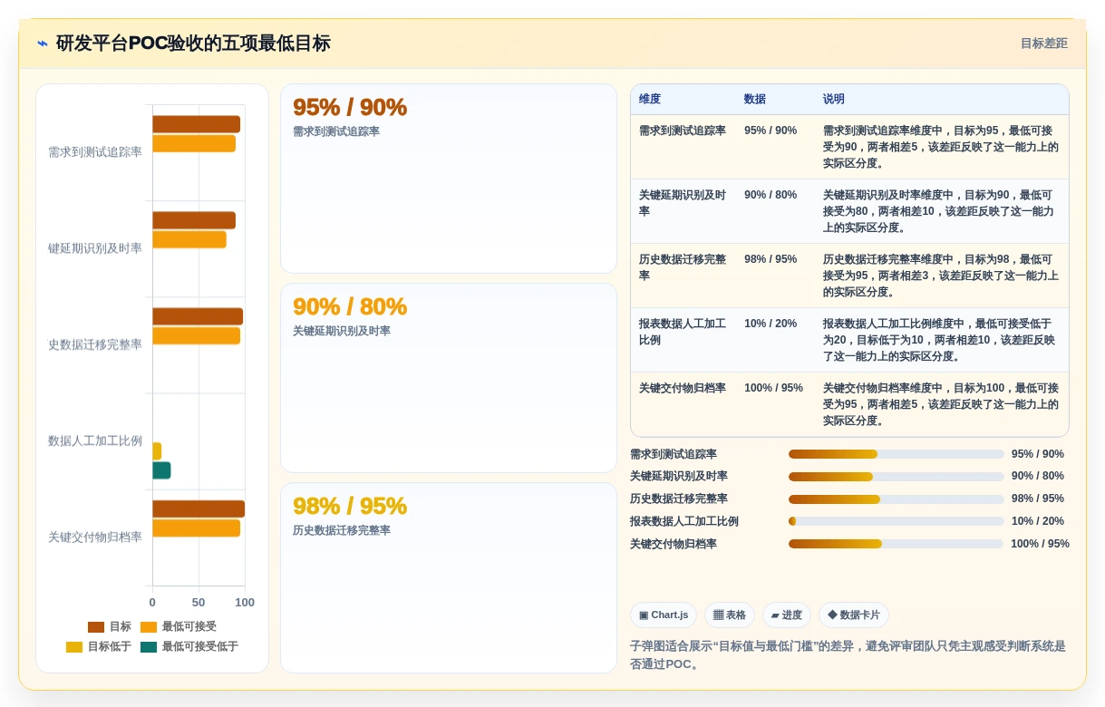 2026年最佳河北省研发平台业务综合管理系统对比:6款工具助力项目高效管理