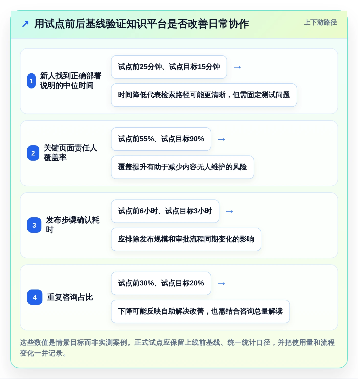 2026年技术文档管理工具大盘点:8款提升效率的必备利器