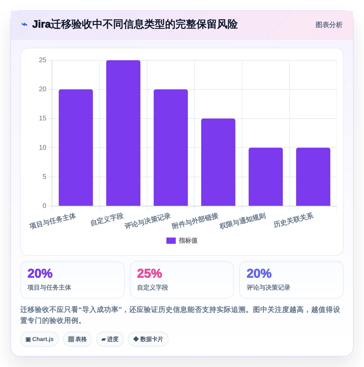 2026年文档库管理工具大盘点:8款提升效率的顶级选择