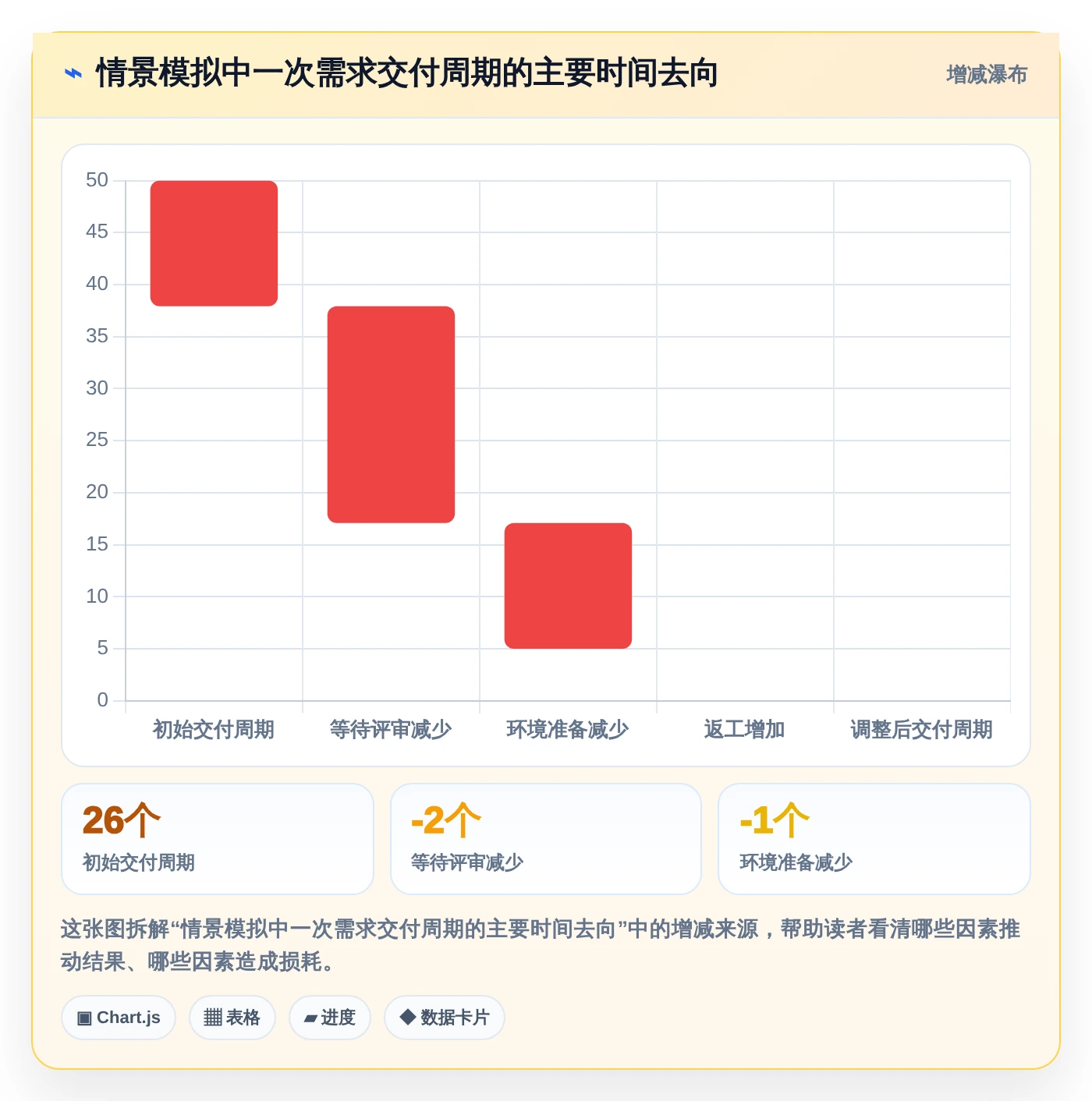 2026年研发效率提升指南:6款顶级研发人员使用的软件工具对比