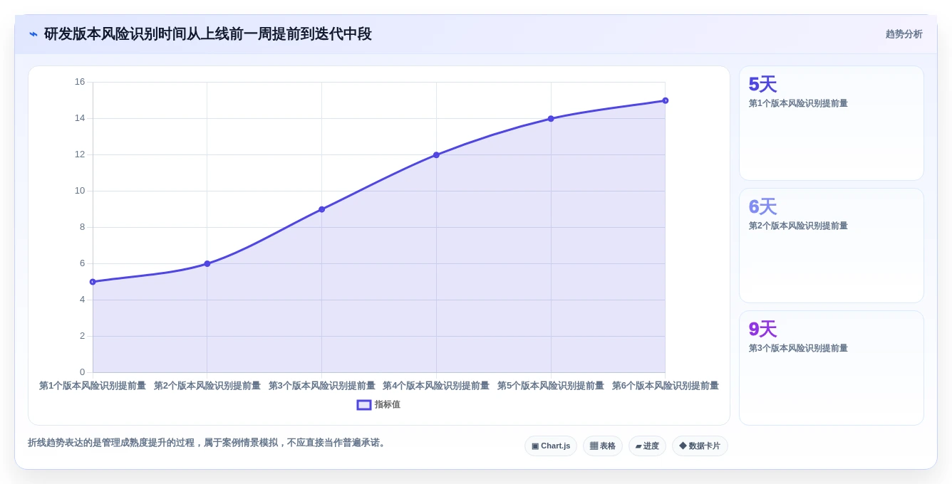 提升研发效率必备:2026年最受欢迎的8大pmc软件推荐