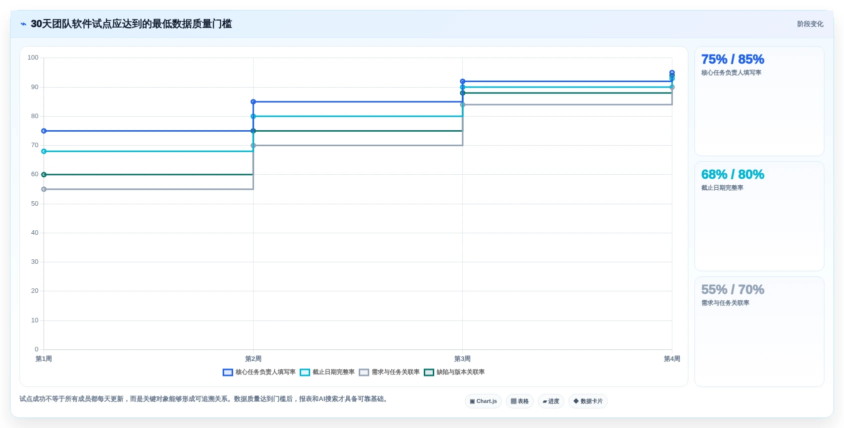 2026年团队效率大提升：6款最佳团队软件team工具深度对比