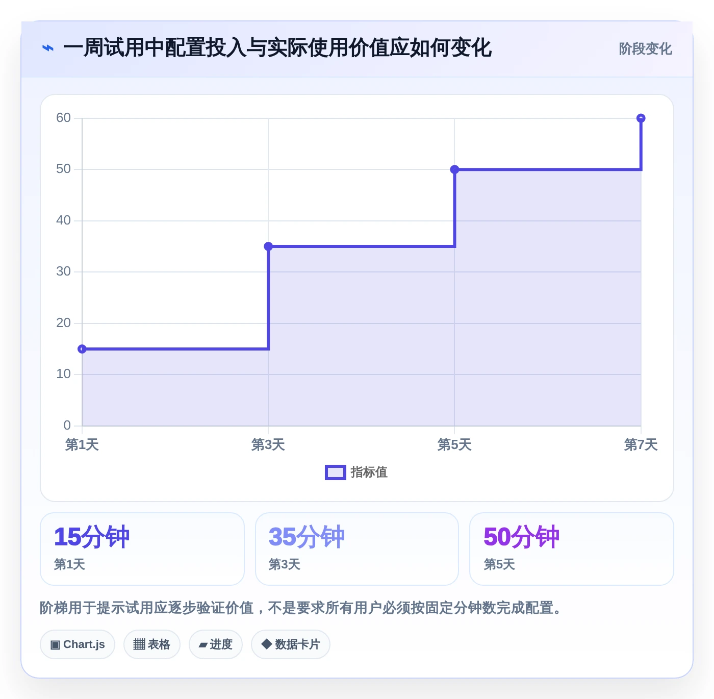 macOS待办软件选购指南：2026年8款热门工具全面评测