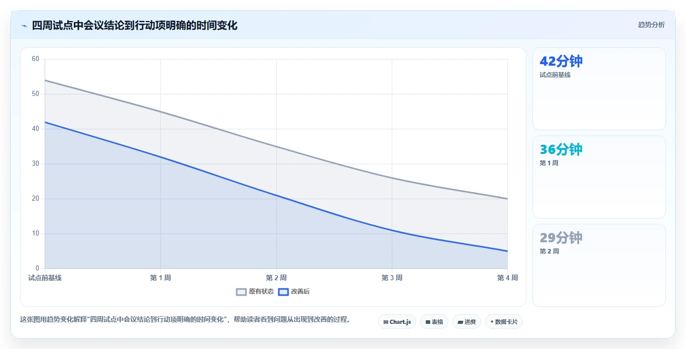 2026年效率王者:6大好用的团队协作工具全面对比