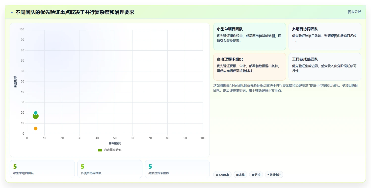 提升研发管理效率:2026年值得关注的5款印典管理系统推荐