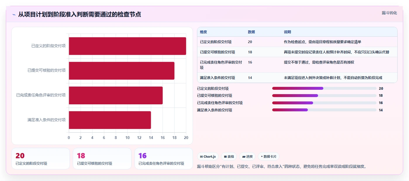 2026年制造业瀑布管理工具哪家好?深度测评与选型指南