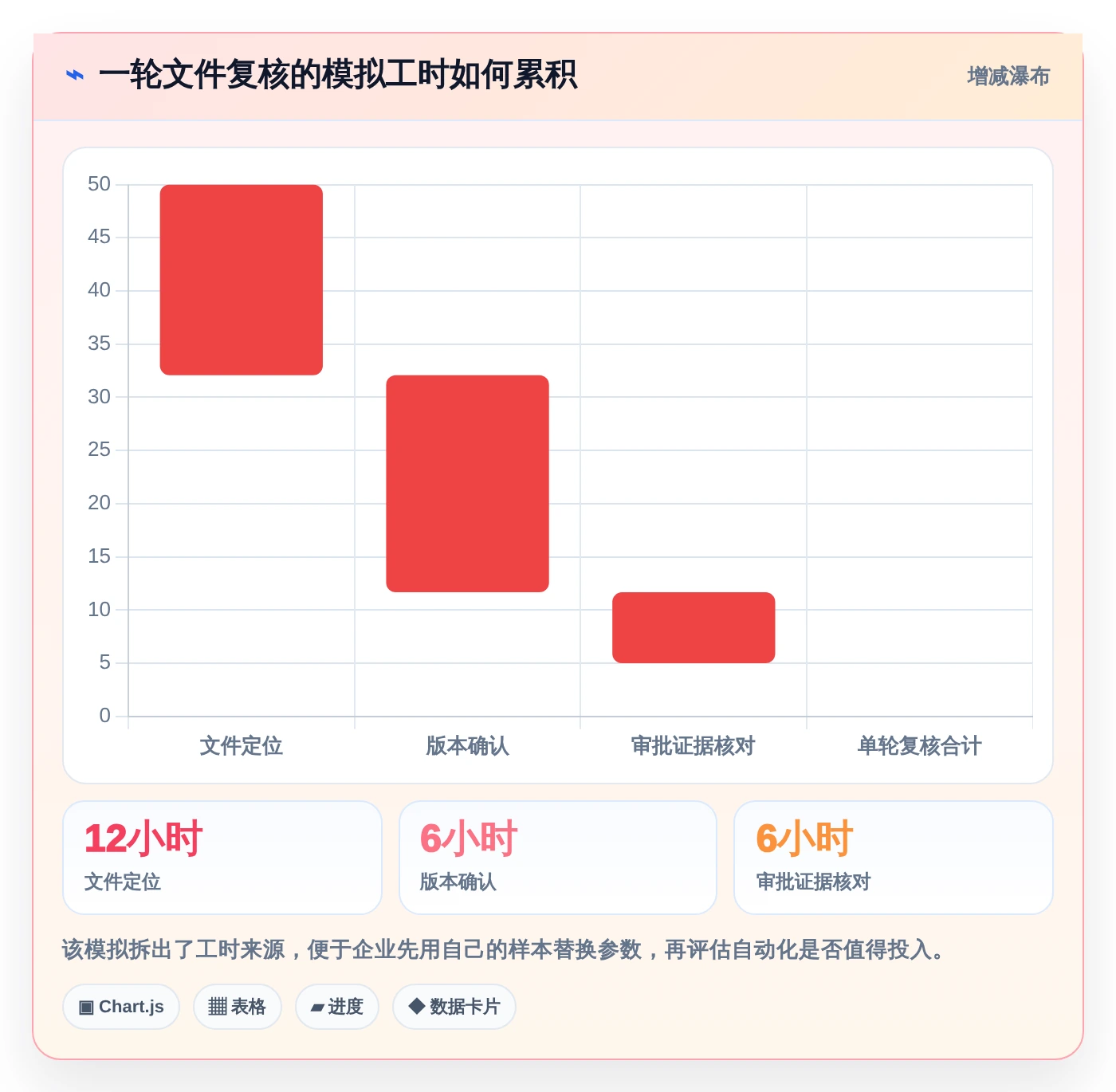 提升效率必看:2026年6款热门iso文档平台工具盘点