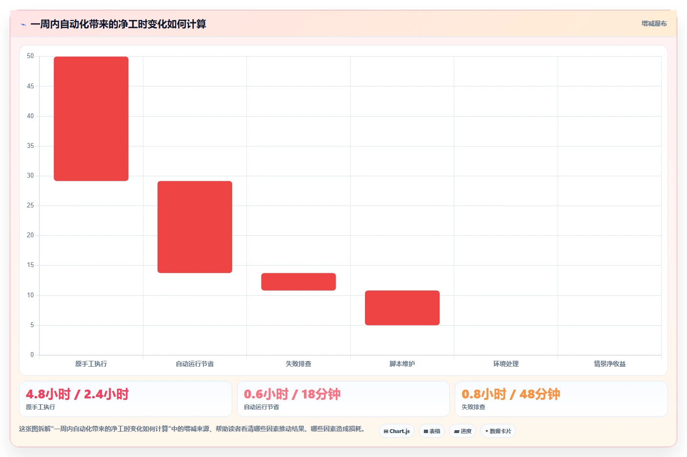 2026年捷科自动化测试工具大盘点:6款提升效率的必备利器