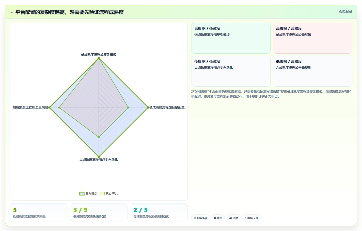 效率提升必备:2026年6大PingCode