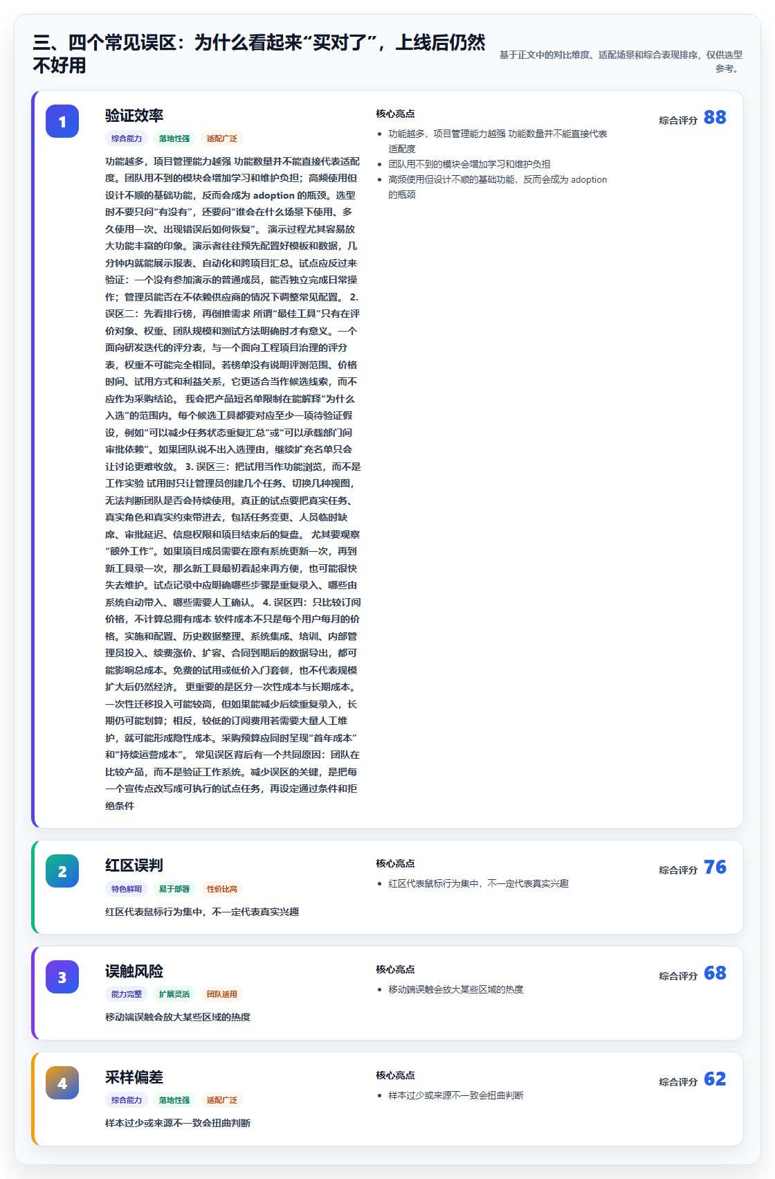 三、四个常见误区:为什么看起来“买对了”,上线后仍然不好用