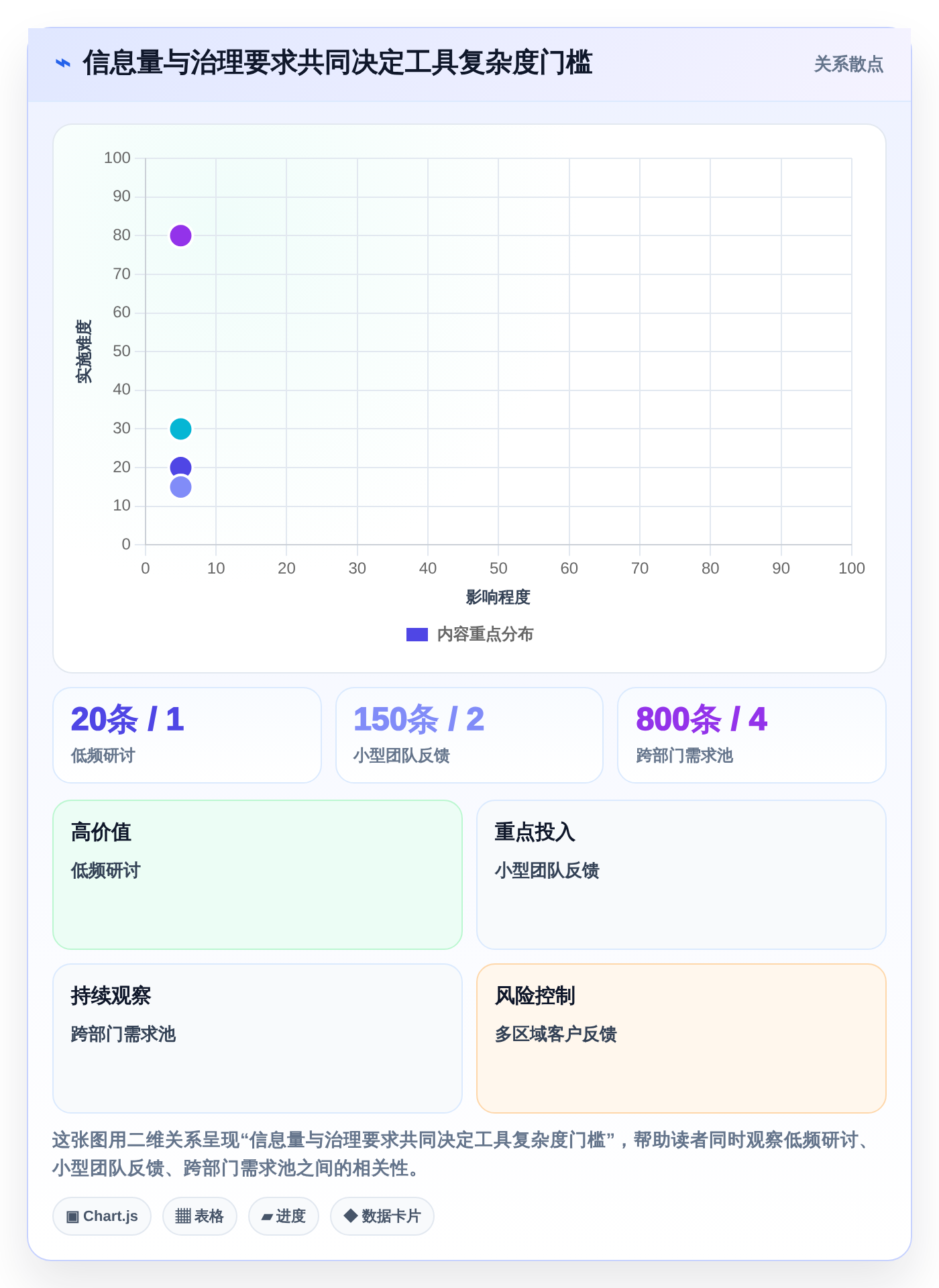 提升团队协作:2026年6款顶级同步编辑收集信息工具推荐